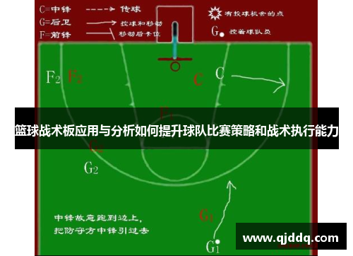 篮球战术板应用与分析如何提升球队比赛策略和战术执行能力