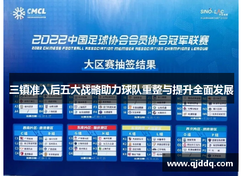 三镇准入后五大战略助力球队重整与提升全面发展