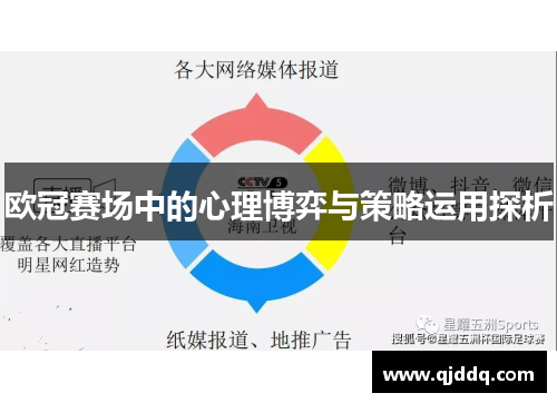 欧冠赛场中的心理博弈与策略运用探析