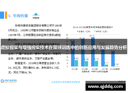 虚拟现实与增强现实技术在篮球训练中的创新应用与发展趋势分析 虚拟现实与增强现实技术在篮球训练中的创新应用与发展趋势分析