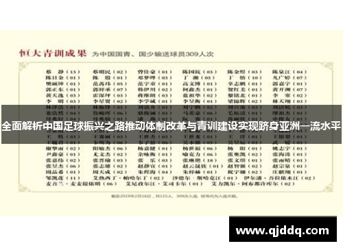 全面解析中国足球振兴之路推动体制改革与青训建设实现跻身亚洲一流水平