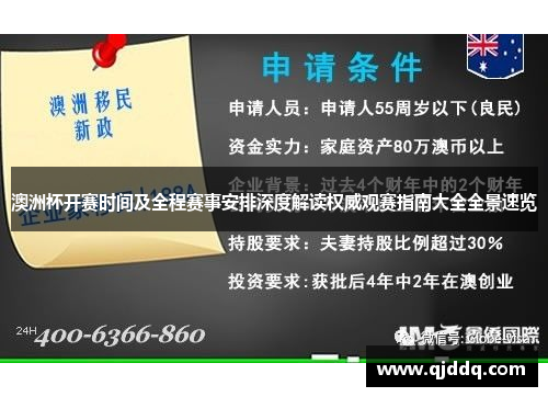 澳洲杯开赛时间及全程赛事安排深度解读权威观赛指南大全全景速览